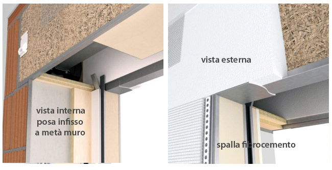 soluzioni per casa clima